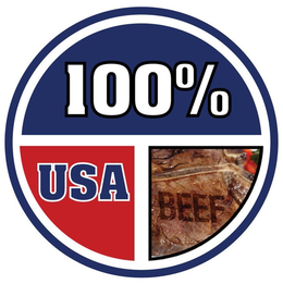 100% USA BEEF trademark