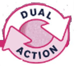DUAL ACTION trademark