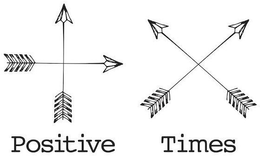 + X POSITIVE TIMES trademark