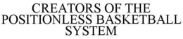 CREATORS OF THE POSITIONLESS BASKETBALL SYSTEM trademark