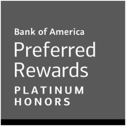 BANK OF AMERICA PREFERRED REWARDS PLATINUM HONORS trademark