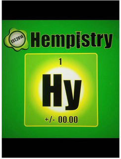EST.2014 HEMPISTRY 1 HY +/- 00.00 trademark