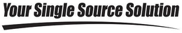 YOUR SINGLE SOURCE SOLUTION trademark