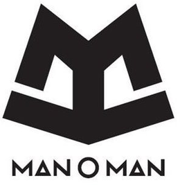 MAN O MAN trademark