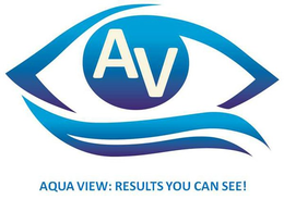 AV AQUA VIEW: RESULTS YOU CAN SEE! trademark