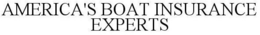 AMERICA'S BOAT INSURANCE EXPERTS trademark