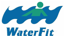 WATERFIT trademark
