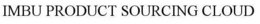 IMBU PRODUCT SOURCING CLOUD trademark
