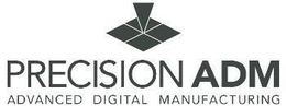 PRECISION ADM ADVANCED DIGITAL MANUFACTURING trademark