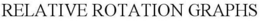 RELATIVE ROTATION GRAPHS trademark
