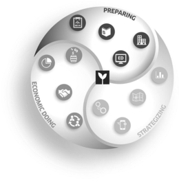 PREPARING ECONOMIC DOING STRATEGIZING trademark