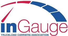 INGAUGE TRUCKLOAD CARRIERS ASSOCIATION trademark