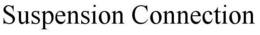 SUSPENSION CONNECTION trademark