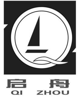 QI ZHOU Z Q trademark