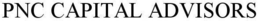PNC CAPITAL ADVISORS trademark