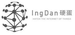 INGDAN HATCH THE INTERNET OF THINGS trademark