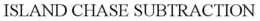 ISLAND CHASE SUBTRACTION trademark