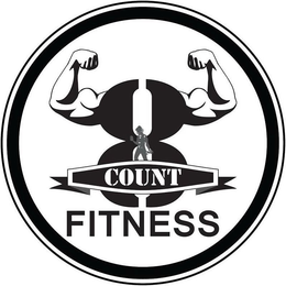 COUNT FITNESS 8 trademark