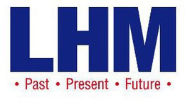 LHM · PAST · PRESENT · FUTURE · trademark