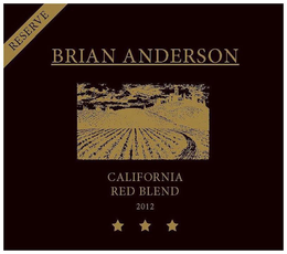 BRIAN ANDERSON trademark
