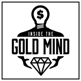INSIDE THE GOLD MIND trademark
