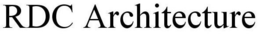 RDC ARCHITECTURE trademark