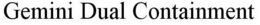 GEMINI DUAL CONTAINMENT trademark