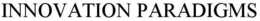 INNOVATION PARADIGMS trademark