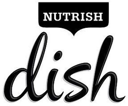 NUTRISH DISH trademark