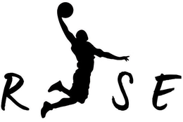 RISE trademark
