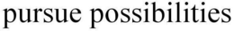 PURSUE POSSIBILITIES trademark