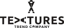 TEXTURES TREND COMPANY trademark