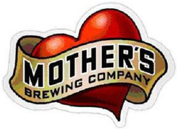 MOTHER'S BREWING COMPANY trademark
