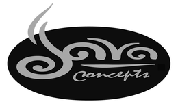 JAVA CONCEPTS trademark