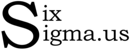 SIX SIGMA.US trademark