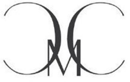 CMC trademark