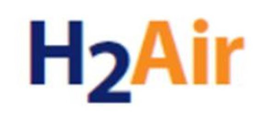 H2AIR trademark