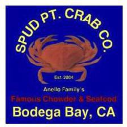 SPUD PT. CRAB CO. EST. 2004 ANELLO FAMILY'S FAMOUS CHOWDER & SEAFOOD BODEGA BAY, CA trademark