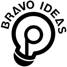 BRAVO IDEAS trademark