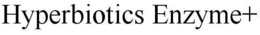 HYPERBIOTICS ENZYME+ trademark