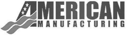 AMERICAN MANUFACTURING trademark