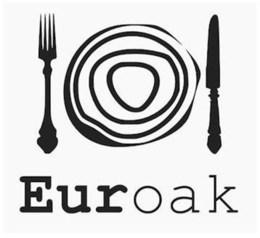 EUROAK trademark