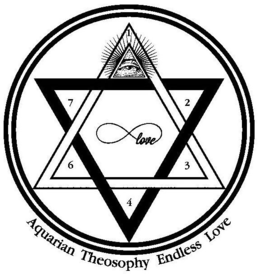 AQUARIAN THEOSOPHY ENDLESS LOVE 1 2 3 46 7 LOVE trademark