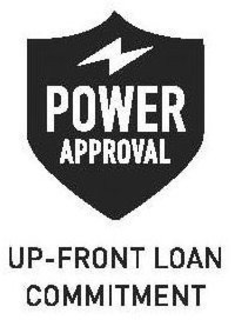 POWER APPROVAL UP-FRONT LOAN COMMITMENT trademark