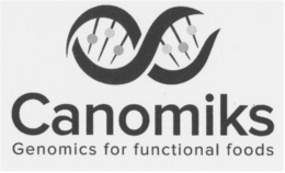 CANOMIKS GENOMICS FOR FUNCTIONAL FOODS trademark
