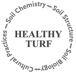 HEALTHY TURF SOIL CHEMISTRY SOIL STRUCTURE SOIL BIOLOGY CULTURAL PRACTICES trademark