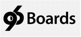 96 BOARDS trademark