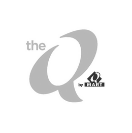 THE Q BY Q MART trademark