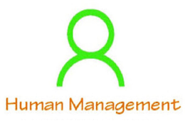 HUMAN MANAGEMENT trademark