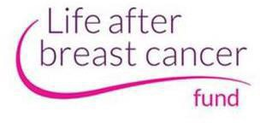 LIFE AFTER BREAST CANCER FUND trademark